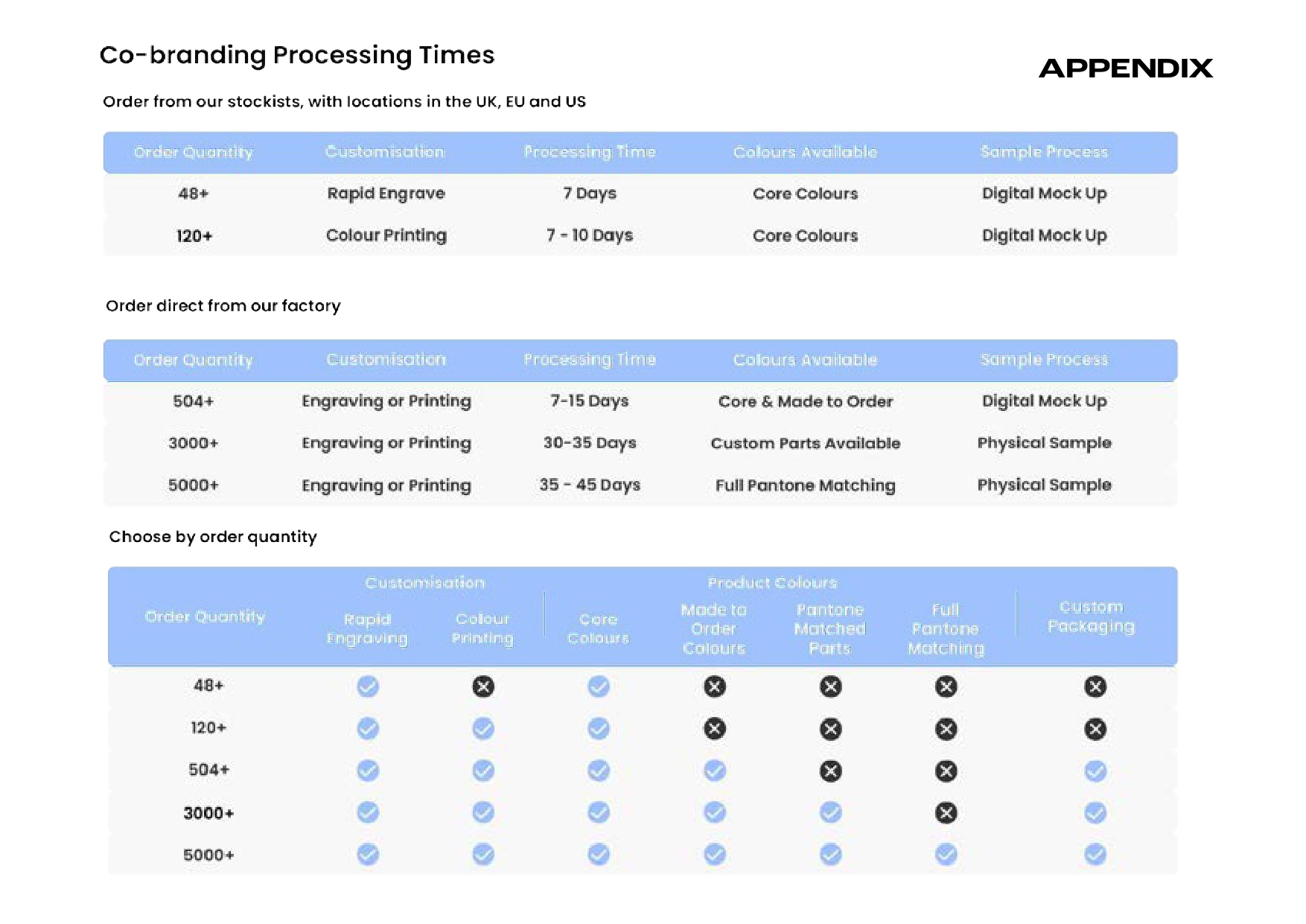 Ocean Bottle I Catalogue_pages-to-jpg-0019